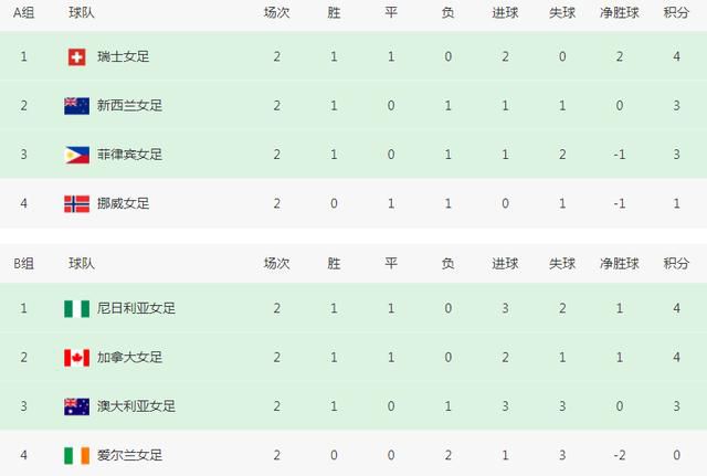在线一本