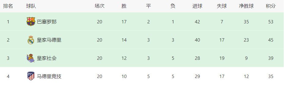 你爱的时候