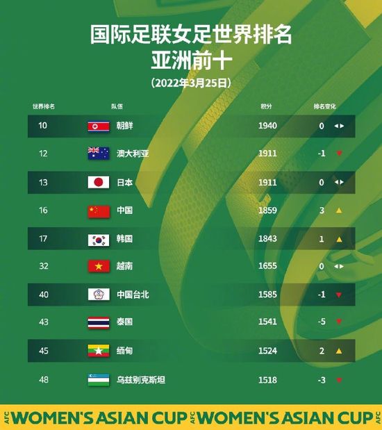 午夜成人免费电影