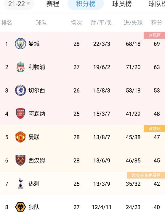 好朋友的妈妈