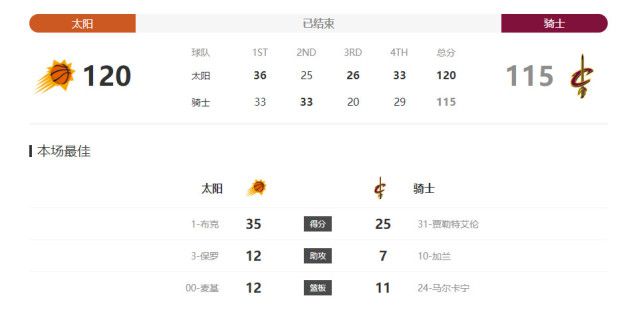 情人桥的派对