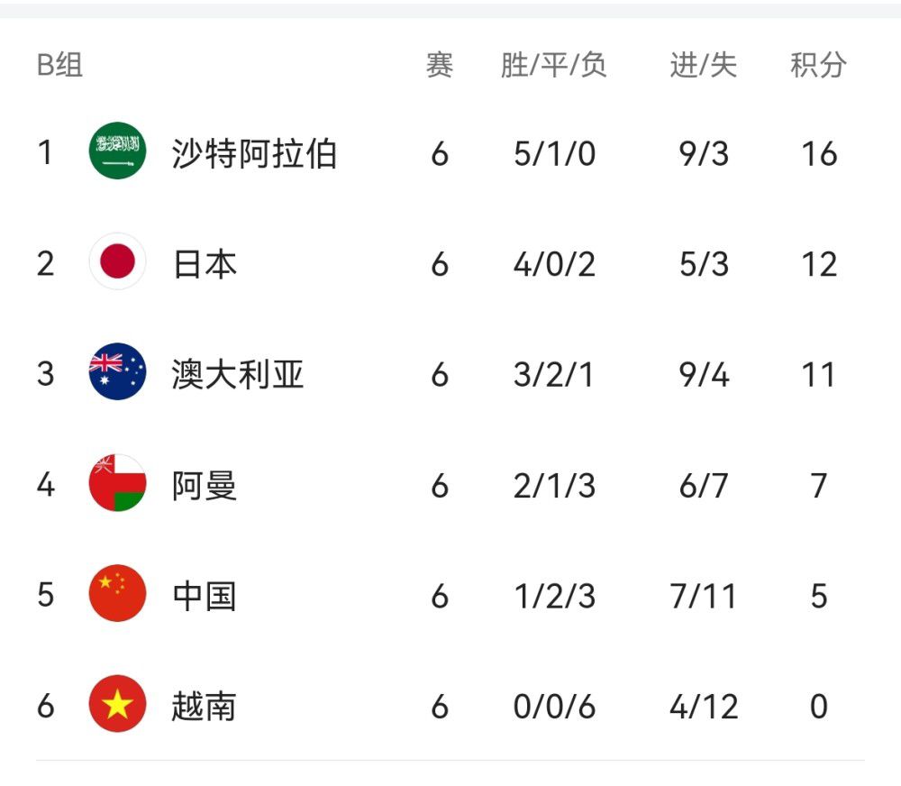 大学生一级毛片免费视频
