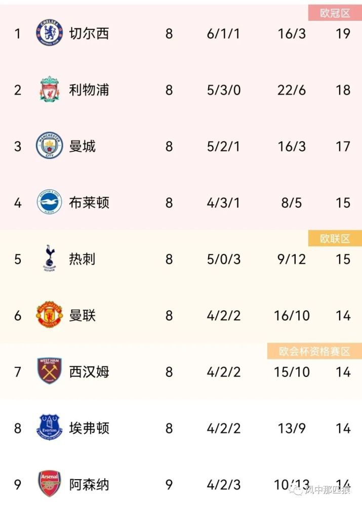 亚洲欧美国产另类