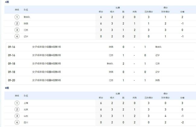 日韩成人国产精品视频