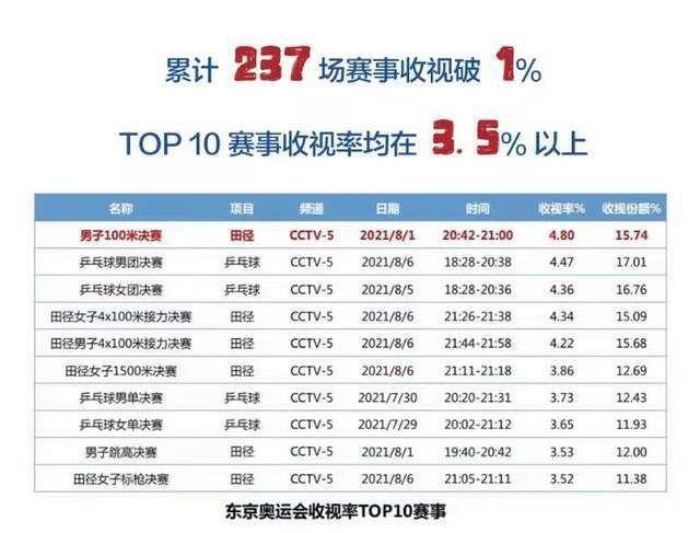 微星超频软件